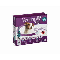 Pipette for Dogs Ceva 3D S...
